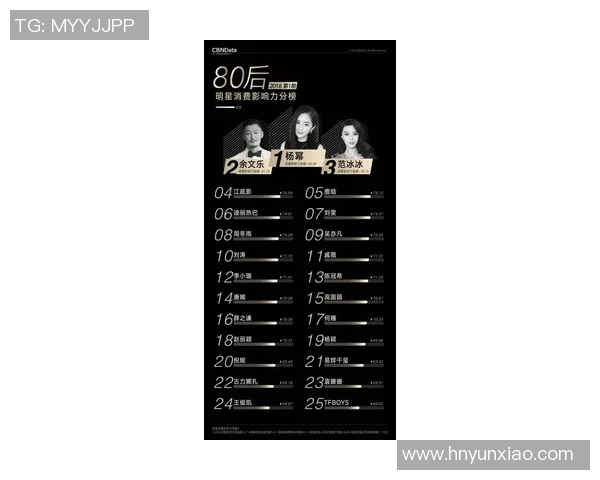 北美华人体育明星榜单揭晓他们的成就与影响力分析