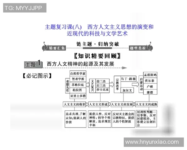 朱元璋足球明星排名榜揭晓历史与现代球星的精彩对比与分析