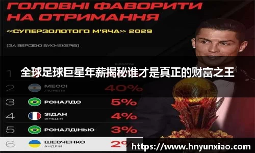 全球足球巨星年薪揭秘谁才是真正的财富之王